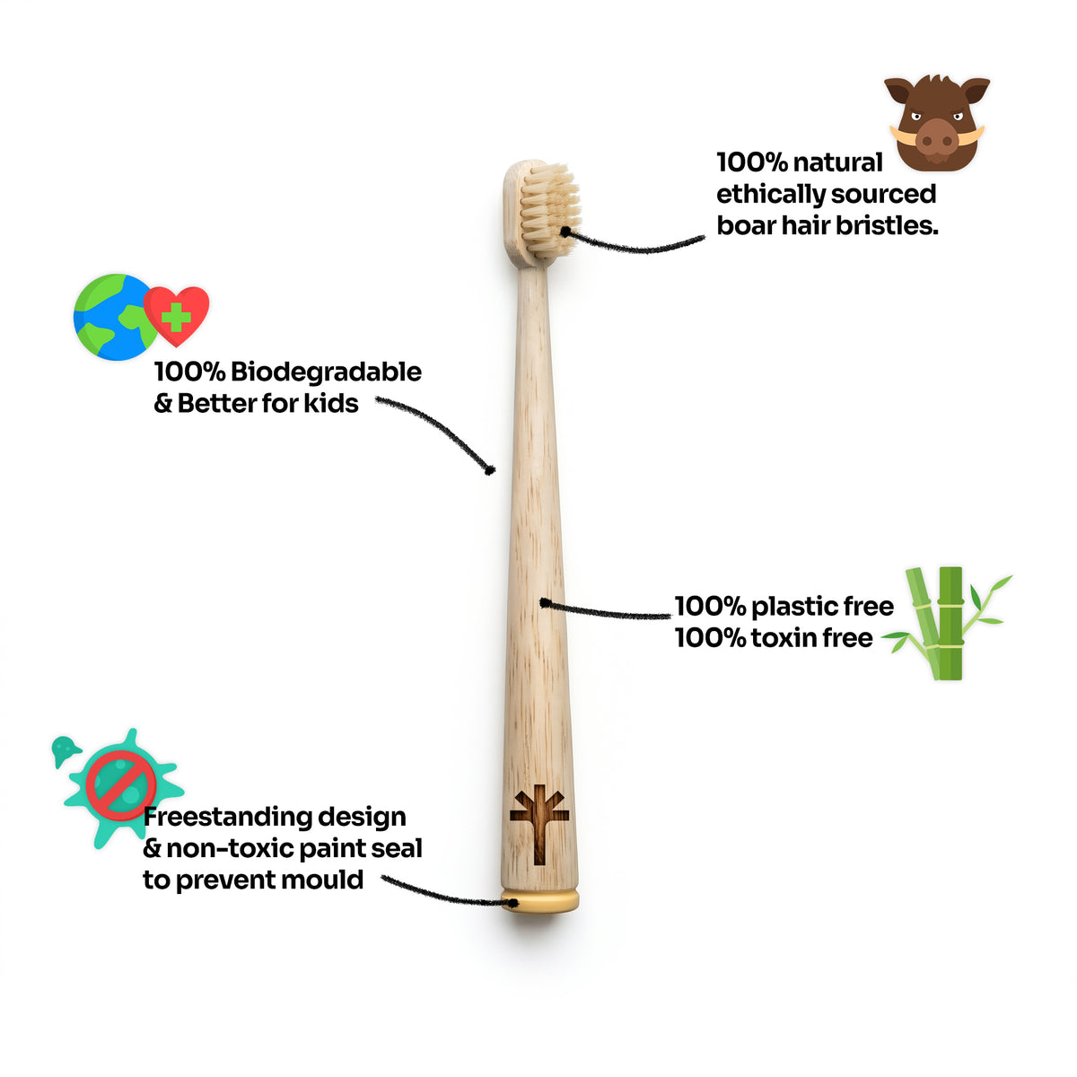 Kids Bamboo Toothbrush with Natural Boar or Horse Hair Bristles | Thallō