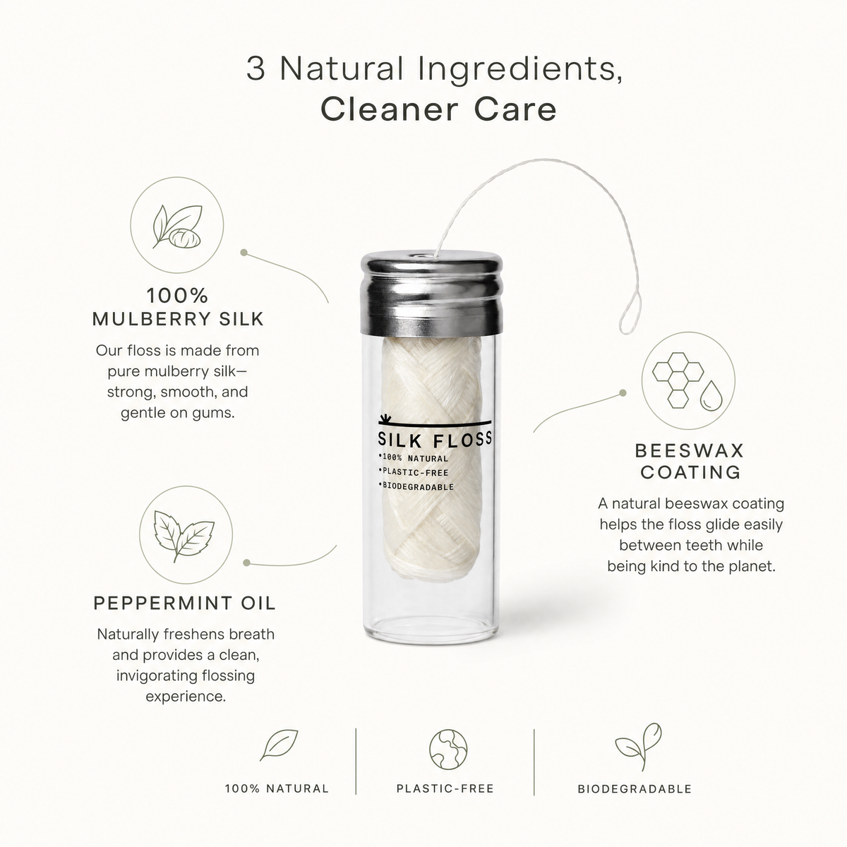 Silk Floss - Plastic Free Natural Dental Floss