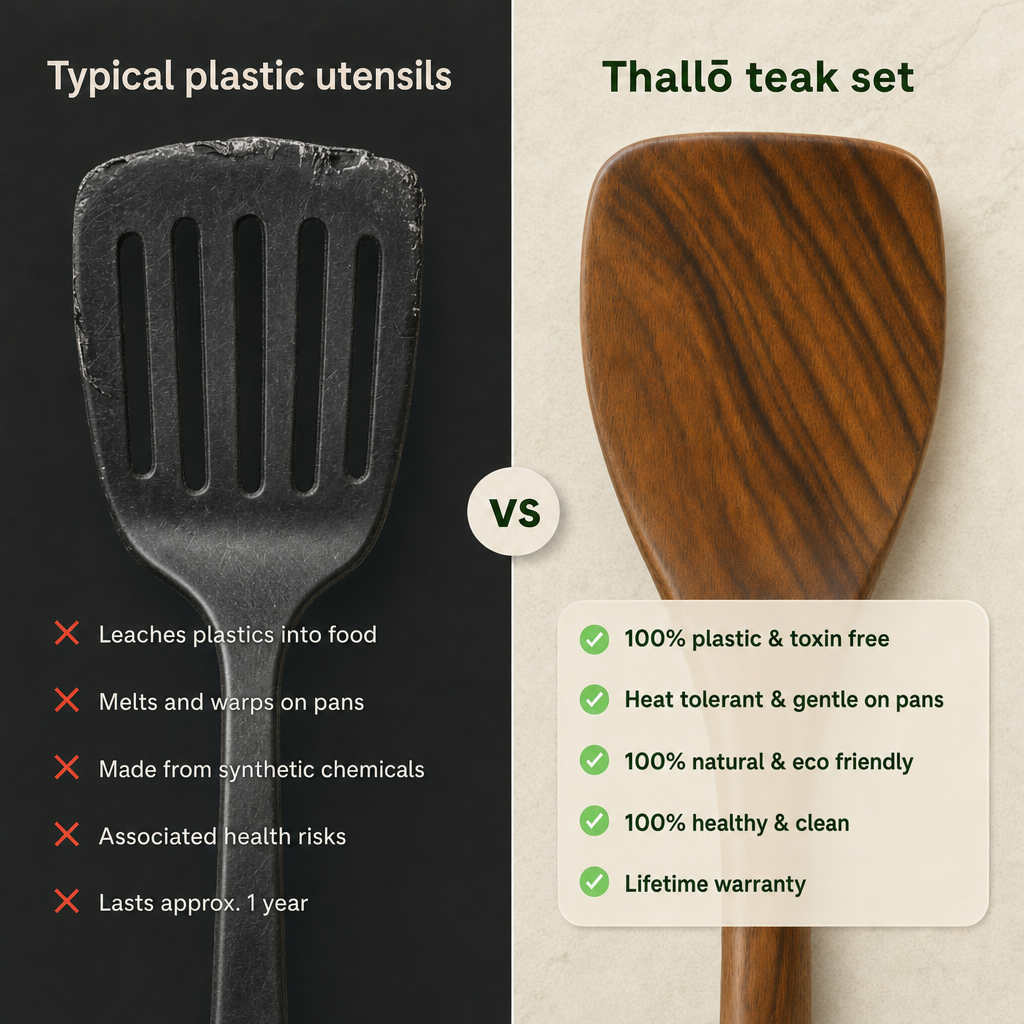 10-Piece Premium Non-Toxic Teak Wood Utensil Set